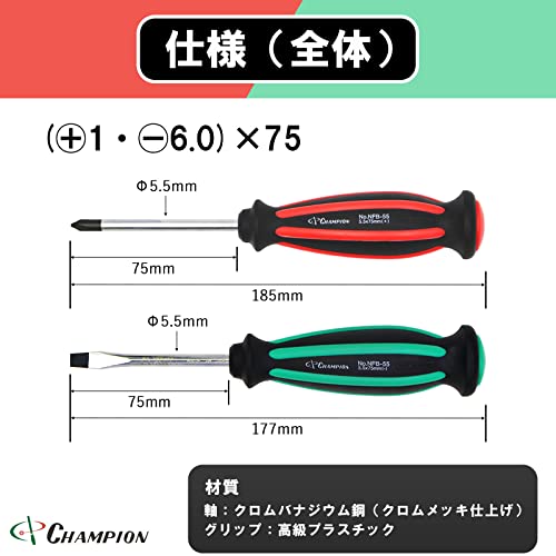 普通ドライバー 2本セット (+1・-6.0)×75 No.NFB-55